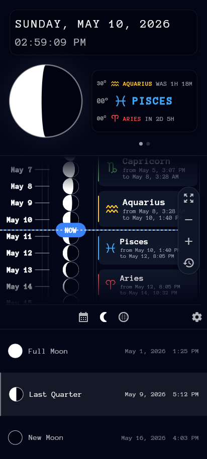 Kairos — list of upcoming Moon phases with exact dates and times